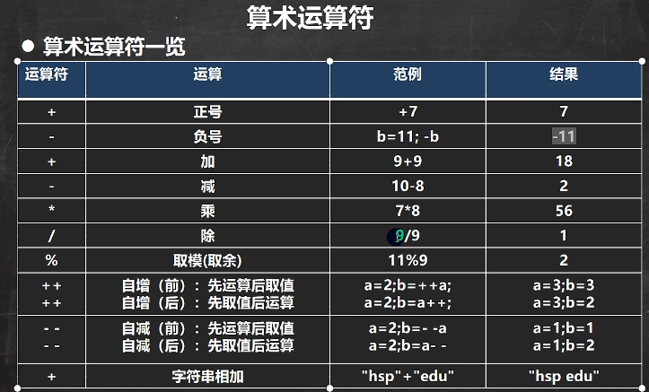 image-20220706183739912