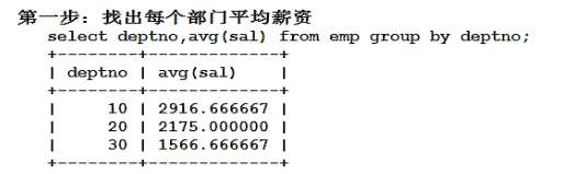 image-20220912160850374